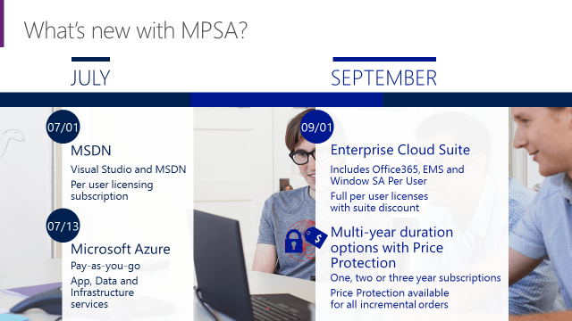 MPSA Blog_WPC Picture